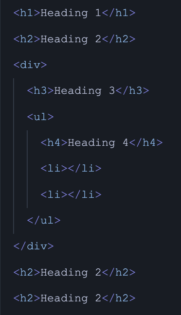 A code example of heading order.